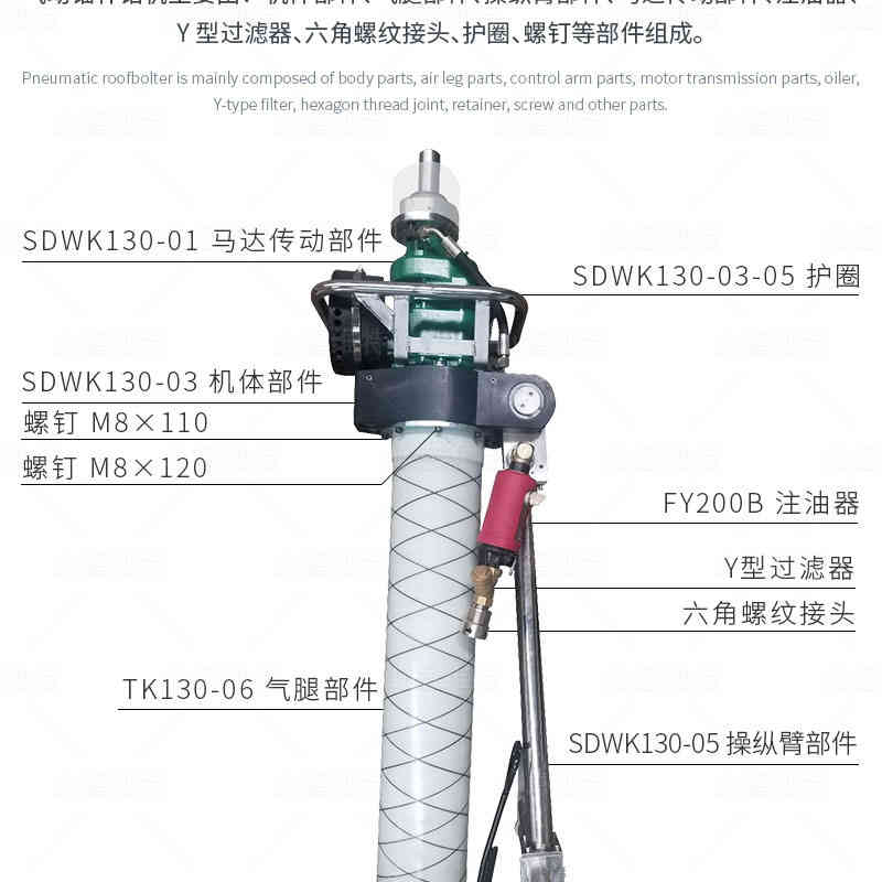 煤礦錨杆鑽機零件
