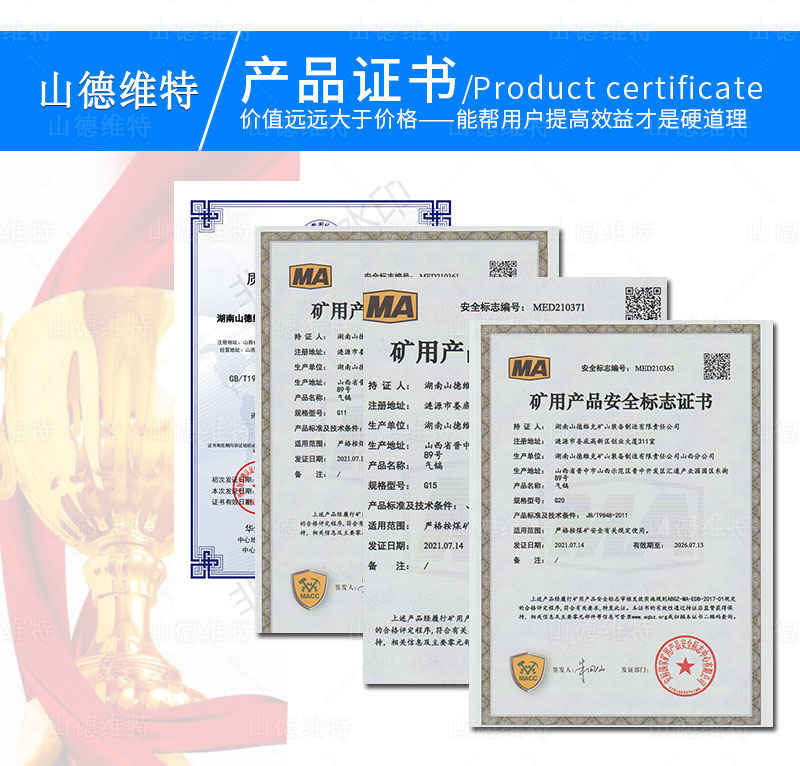 G11氣鎬産(chǎn)品證書