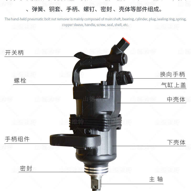 手持式氣動錨杆螺母拆裝(zhuāng)器組成