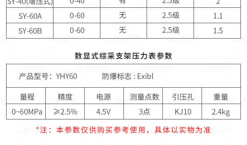 綜采支架壓力表參數
