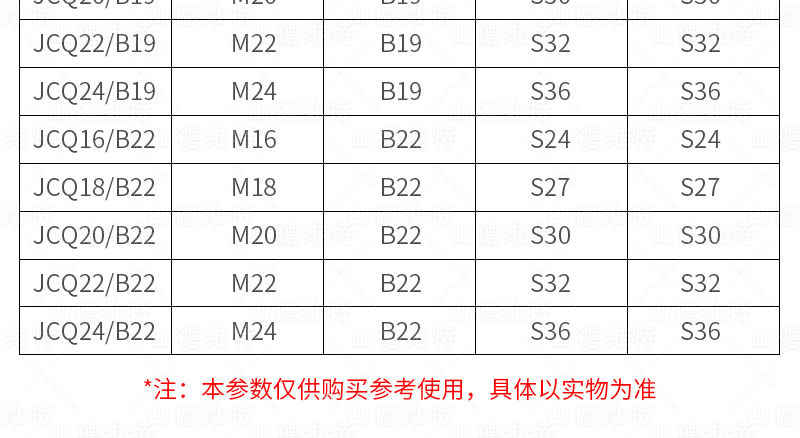 錨杆錨索攪拌器參數
