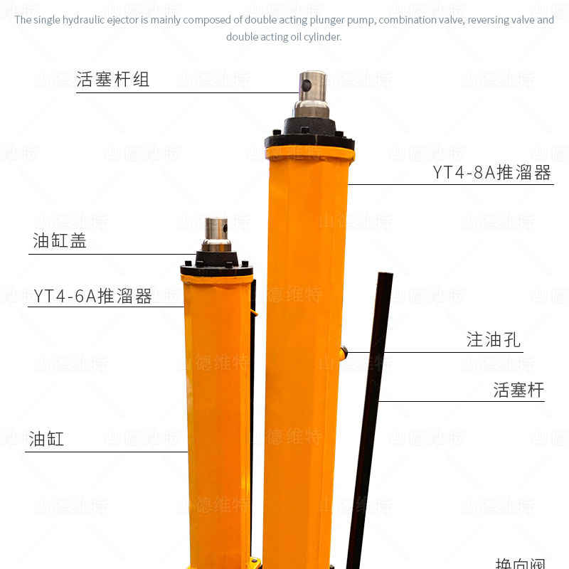 單體(tǐ)液壓推溜器零件明細圖