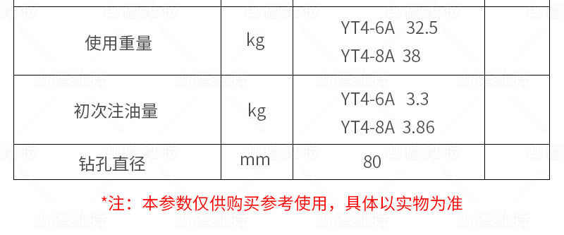 6A推溜器參數