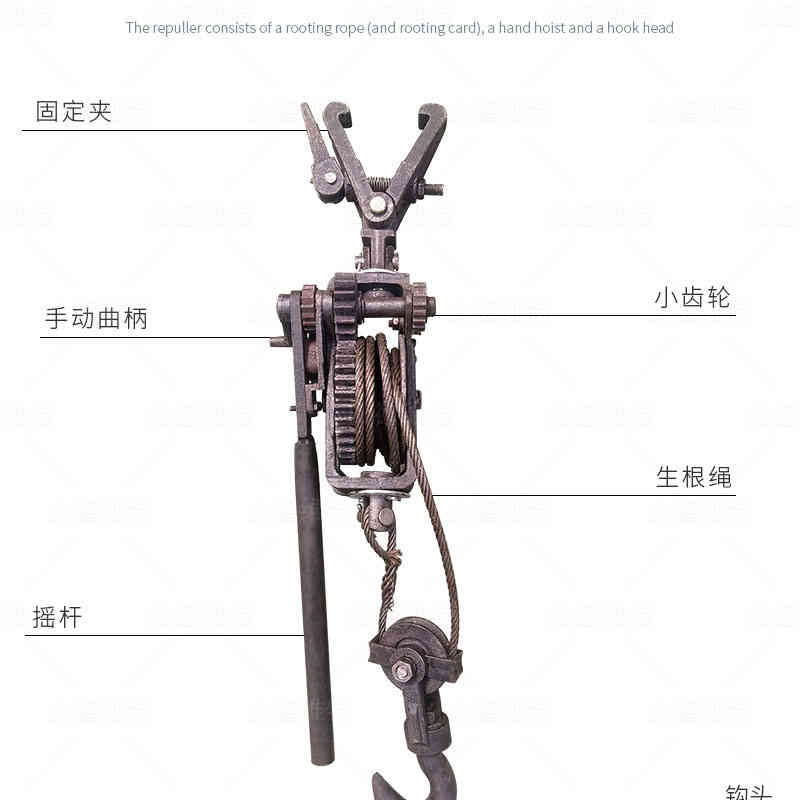 手動回柱器零件明細