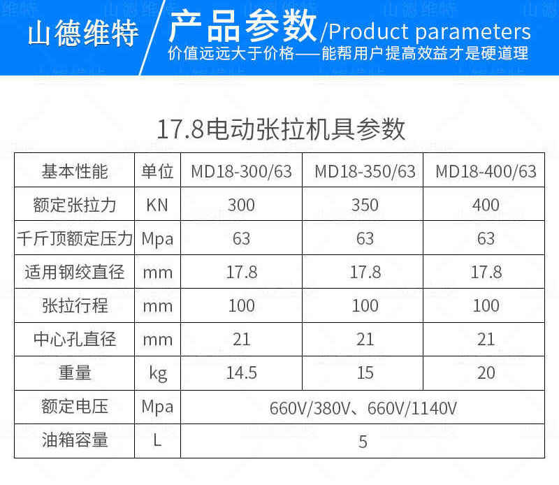 17.8礦用(yòng)電(diàn)動張拉機具(jù)參數