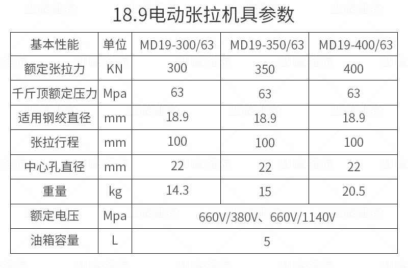 18.9電(diàn)動張拉機具(jù)參數