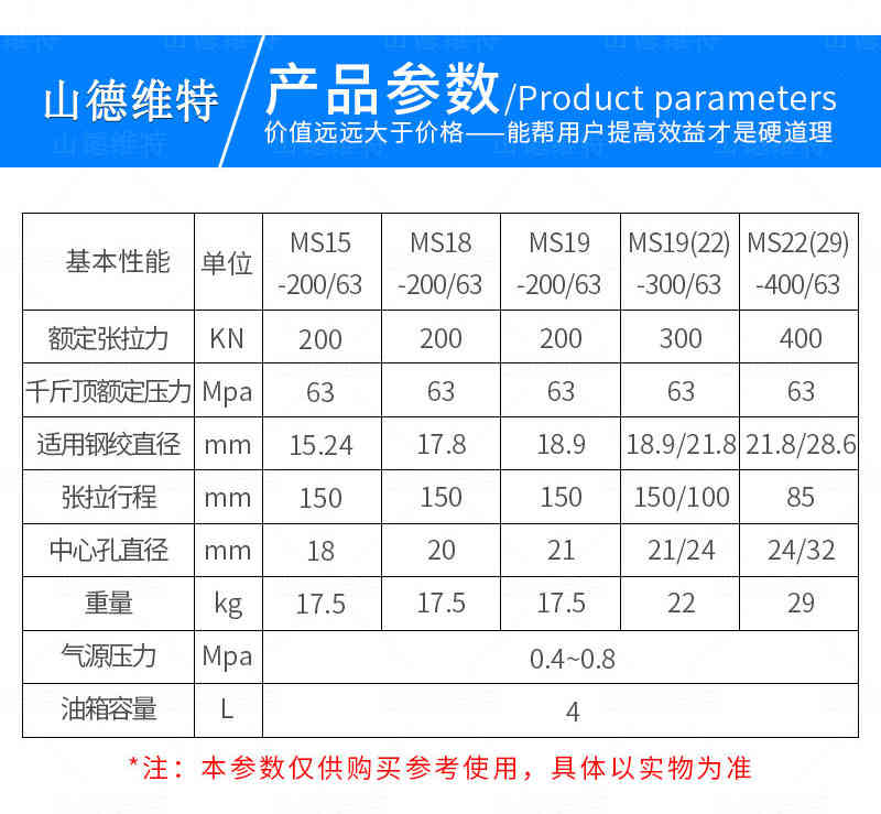MS礦用(yòng)錨索張拉機具(jù)參數