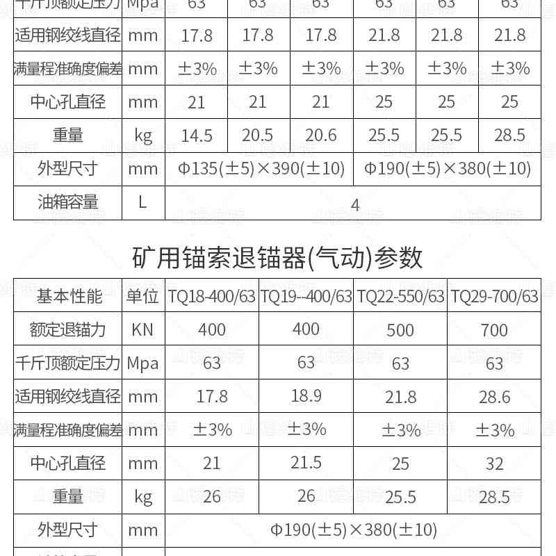 礦用(yòng)錨索退錨器參數